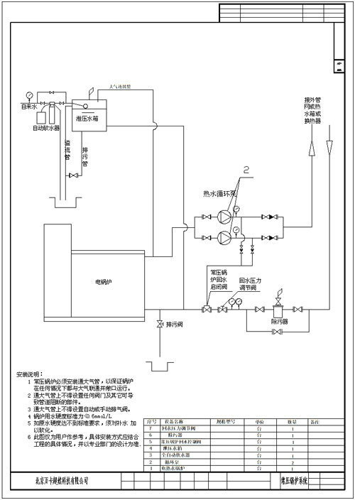 热水系统锅炉参数